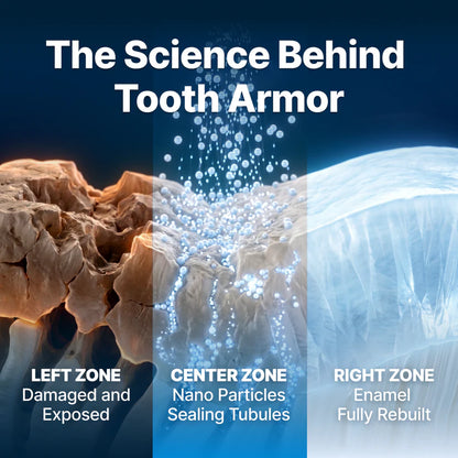 Nano Tooth Armor Enamel Repair & Whitening Drops